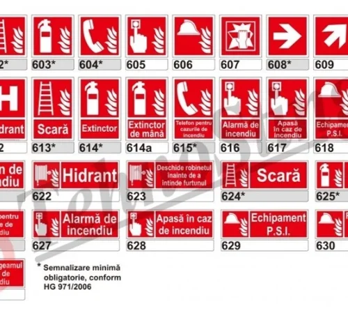 Semne si Indicatoare Protectia Muncii